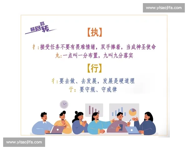 以临场调整为核心推动复杂局势下战略执行力全面提升研究路径方法 以临场调整为核心推动复杂局势下战略执行力全面提升研究路径方法
