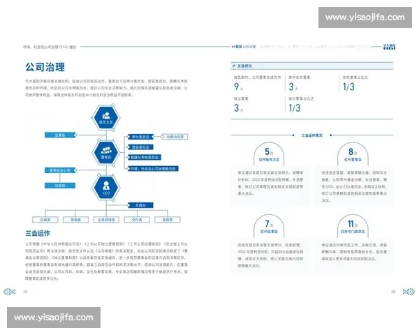公司治理结构优化与企业可持续发展路径探索分析
